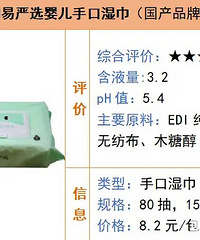 ʪֽȫϸ12º͵Ӥ׶ʪֽ