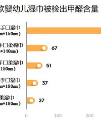 ʪֽȫϸ12º͵Ӥ׶ʪֽ