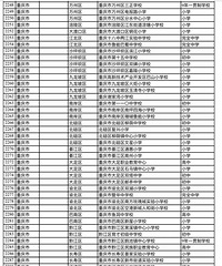 201988У԰ɫѧУѧУ?