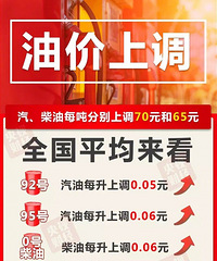 �������ͼ��б仯������һ����Ҫ�໨2.5Ԫ