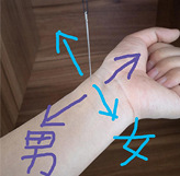 奶奶说这样看宝宝性别