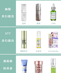 ڸϹ򻤷Ʒ𣿿ͼСҲ