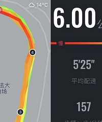 体检前夕,简直比高考还紧张……