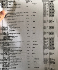 娃儿因eb病毒感染引起嗜血综合症,终于脱离危险