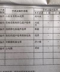 关于噬血综合症,我整理的治疗方案,唯一的办法是提高自身免疫力