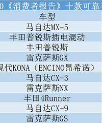 ��ý��ʮ��ɿ���������