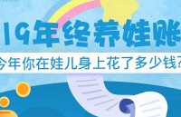 算算今年在娃身上花了多少钱