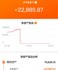 �����������������Ե����٣��ǲ���һ�������޷���������֣�