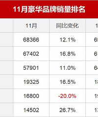 �������Ʒ�������ھ��������Ѿ���ס��ֻ������