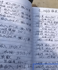 �����Լ��˾�����һ���ˣ��ܳ�160���û��Ϣ����