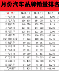 ����Ʒ�Ƴ����������䣬��������������