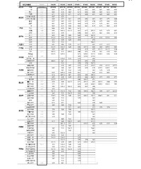 ���������ߺ��п�¼ȡ�ߣ����������������߲��������ܱ�¼ȡ