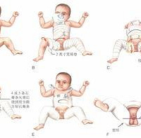 Źؽڷ֧6ˣ˵Ҫһֱ3