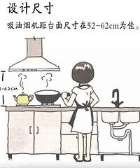 来看这篇厨房黄金布局分析,拯救你的厨房吧!