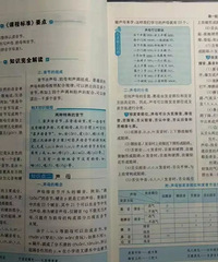 ̵㼦õСѧĽ̸ĿǰõЩ