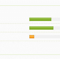 �ʸ����ľ�Ȼ��˳���࣬ҽԺ��˳���ʶ��Ǽٵģ�