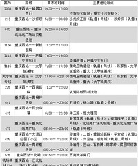 到重庆西站要怎么走?轨道交通+18条公交助你快速抵达
