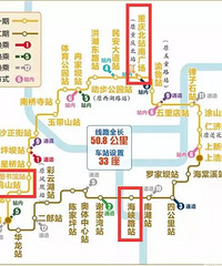 盘点环线上的学校