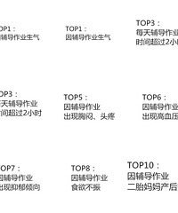 讲真,这两周别惹当妈的……