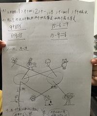 从小到大美术最差,结果给娃儿出题,被逼成了灵魂画手