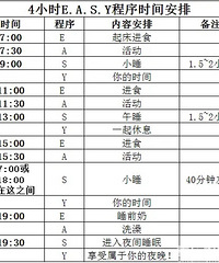 如何养成好睡眠的天使宝宝?4-6个月及以上婴儿EASY养育法