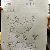 被娃儿逼成了灵魂画手