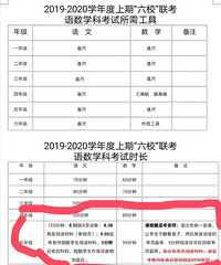 练习过目不忘?江北期末考阅读只给5分钟阅读时间