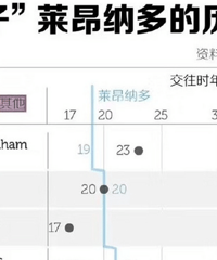 С���ӹ�Ȼרһѽ��������������