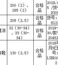 ع⣡ͯЬϸ񣬺¶ͯɷ֣