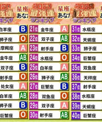 2020����������ƣ������ŵڼ�?