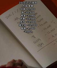 看了去年的账单,我还是很勤俭节约