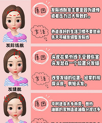 �ѷ�Ů���ķ���ָ�ϣ���ͺͷ������