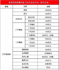 �����30������Ʒ��֧Ԯ�人��������