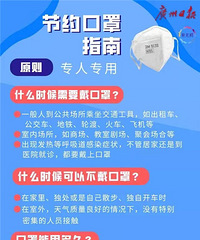 我才晓得一次性医用口罩可反复使用,你的口罩戴多长时间换一次?