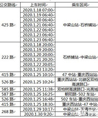 九龙坡区正在寻找可能接触者