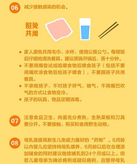 新冠肺炎当前,0-6岁儿童预防临时指南