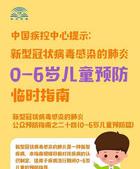 新冠肺炎当前,0-6岁儿童预防临时指南