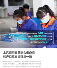 ����ͨ���������Ϲ�Ӧ�̣�ת������֧�ַ���һ��