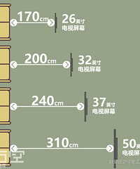 Ҿ߲֪ôúݷݼҾߴͼ