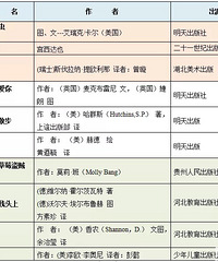 停课不停学,人和街小学课程安排,学习的同时也关心国家大事