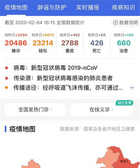 �ϰ಻�������͵�������Ϊ�����ϰ�Ͱ�ȫ�ˣ�