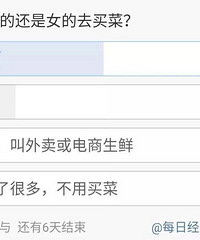 最近超市里买菜的都是男的?网友们忍不住了