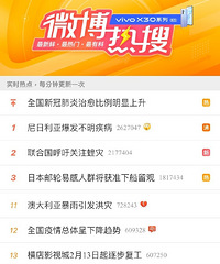 ����һ�����ѣ�����Ϣ��