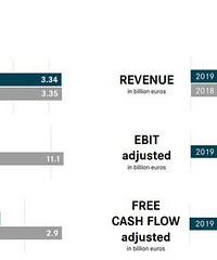 �������ۼ��Ÿ�����ԭ��Ҫ���ȡ��¹������ɶ�