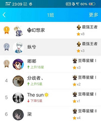 因为上网课建了班级群,班主任特别闲,然后……