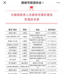 湖北麻城宣布:援助医疗队成员及家人可终生免费游览景区入住酒店