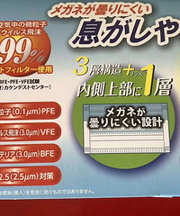 在日本多年的,来扒皮一下大家买的日本口罩到底有没有用