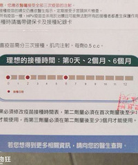 分享一下我在吉隆坡打九价的经历,价格简直太便宜了