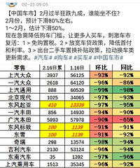 ����µ�������������������ʷ���ˣ�