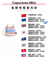 LV2020春夏新款扎染渐变包包独家全解析,含全球比价